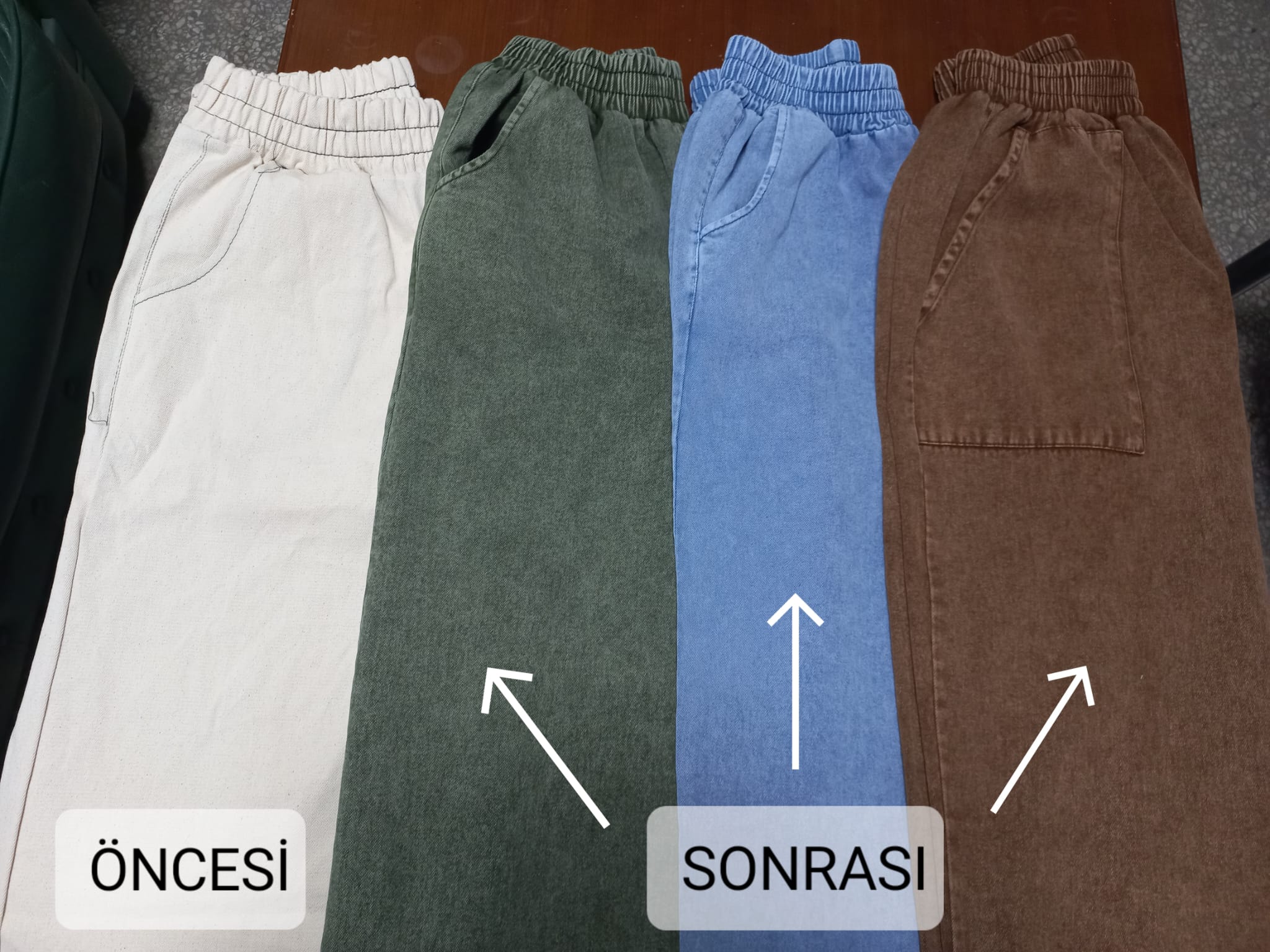 Denim Öncesi Sonrası